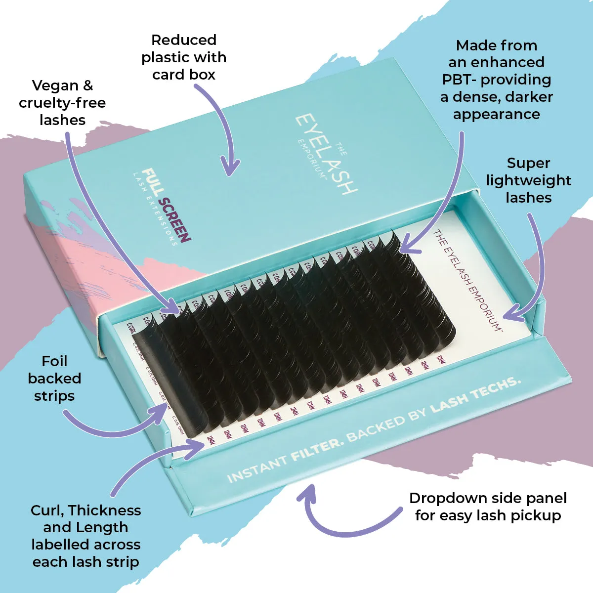 Classic 0.25mm Eyelash Extensions