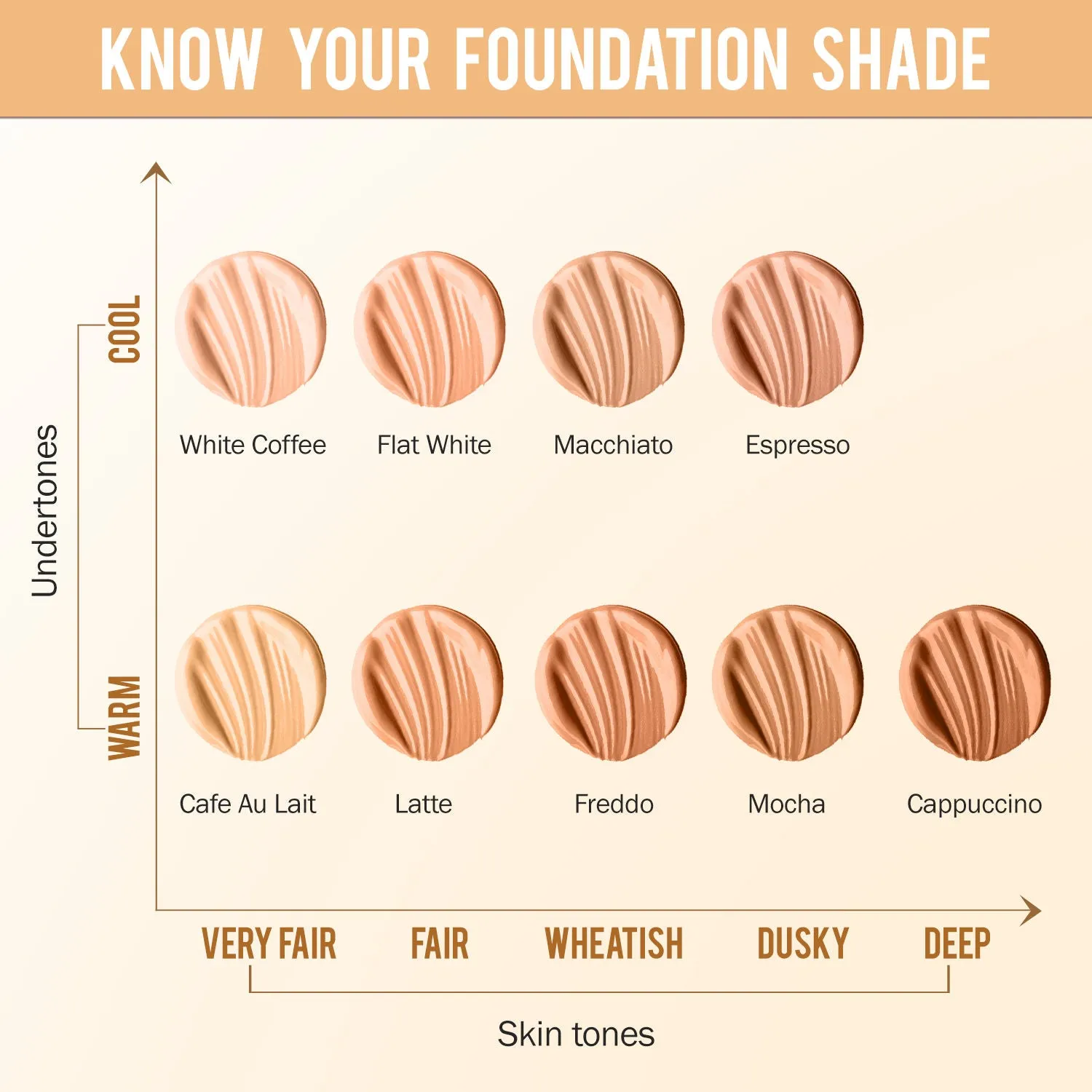 NY Bae Dewy Drops Liquid Foundation | Natural | Full Coverage | Smooth & Light | Easily Blendable | Dusky Skin Tone | Warm Undertone - Mocha 6 (30 ml)   