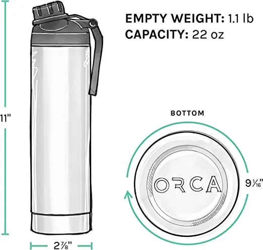 ORCA Hydra Tumbler