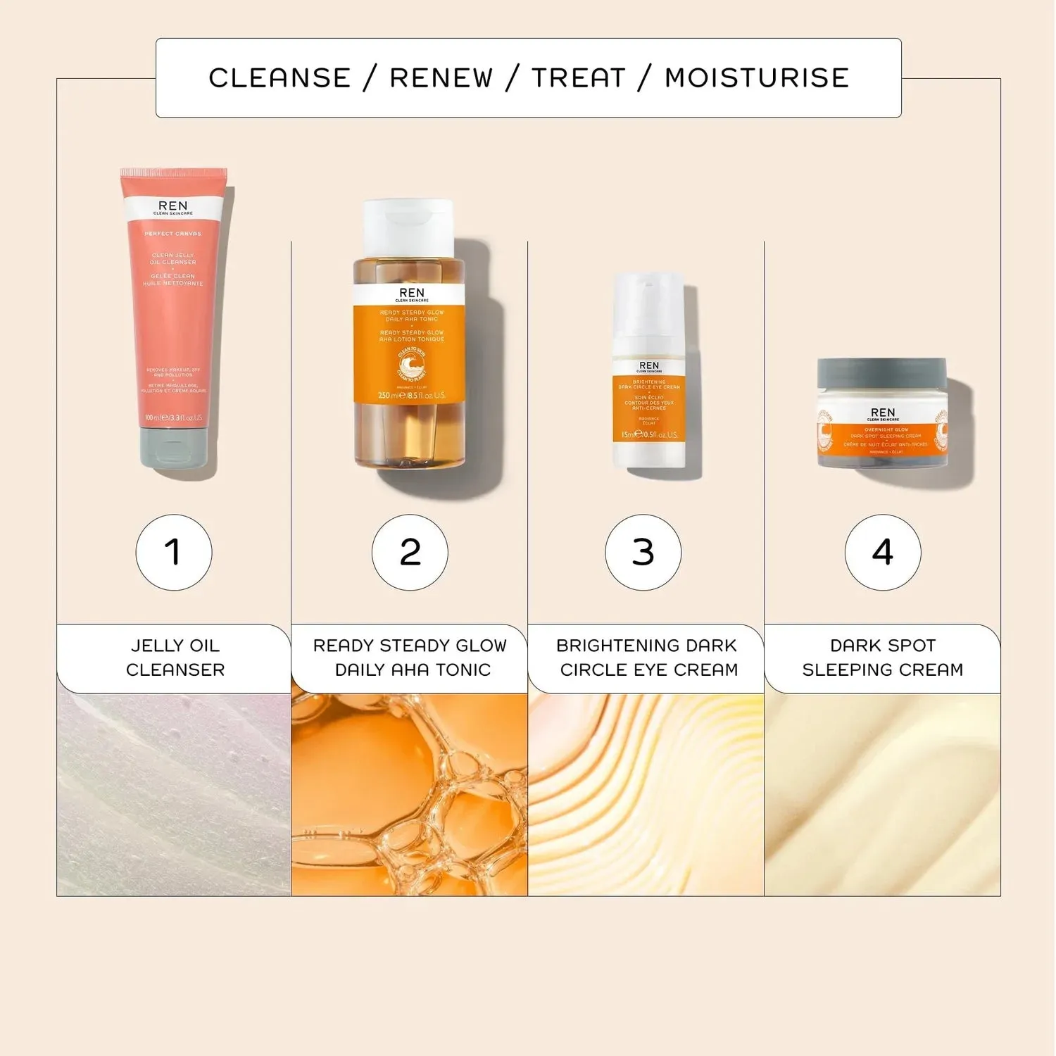 REN Ready Steady Glow Daily AHA Tonic