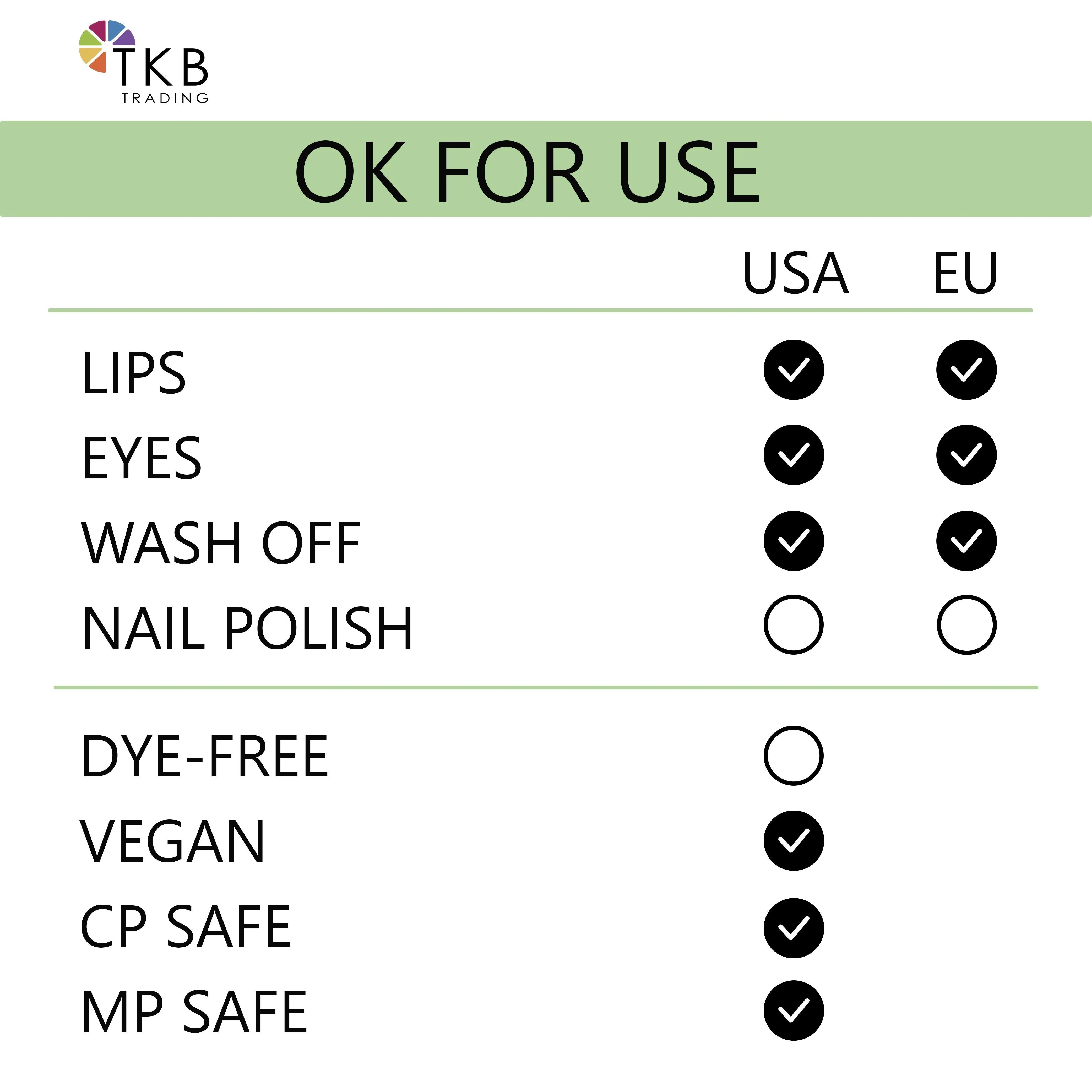 TKB Lip Liquid - Precise Yellow