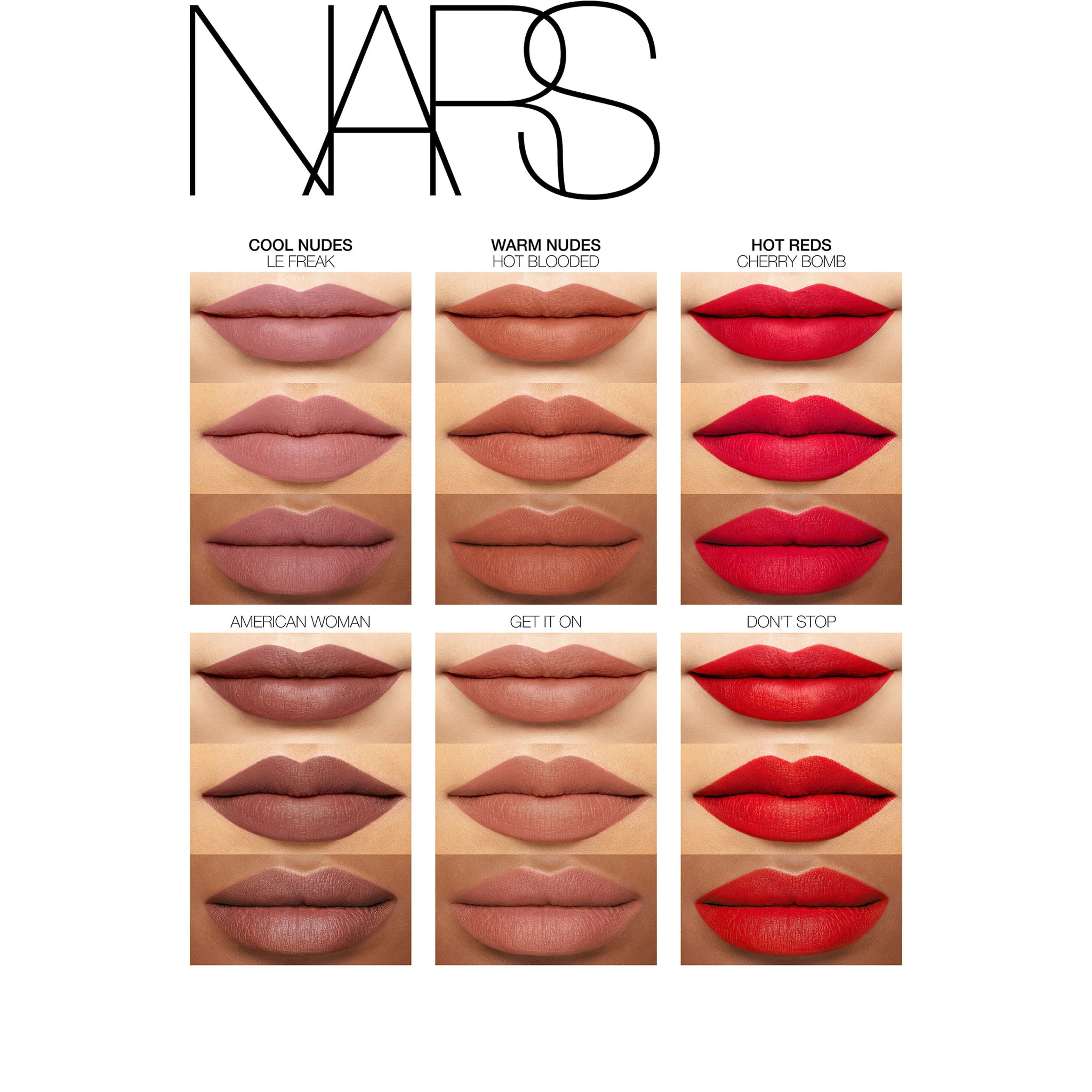 uNPUBLISH-NARSissist Power Pack Lip Kit - Warm Nudes
