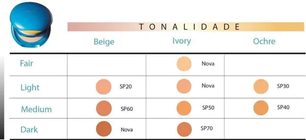 UV Protective Compact Foundation SPF 36